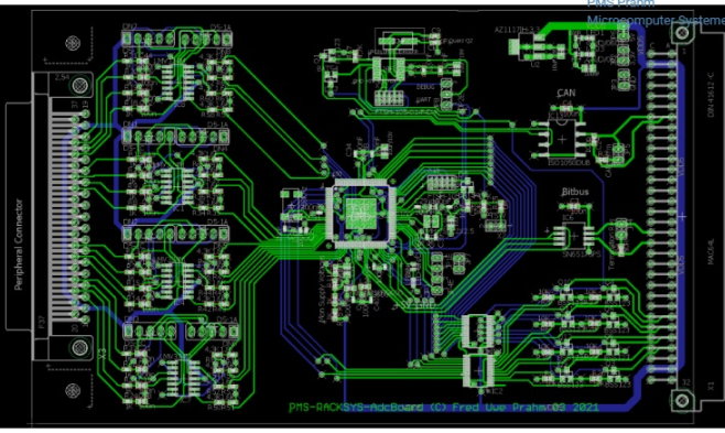 RACKSYS Analog Input