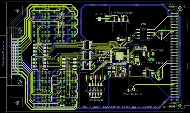 RACKSYS-连接测试器